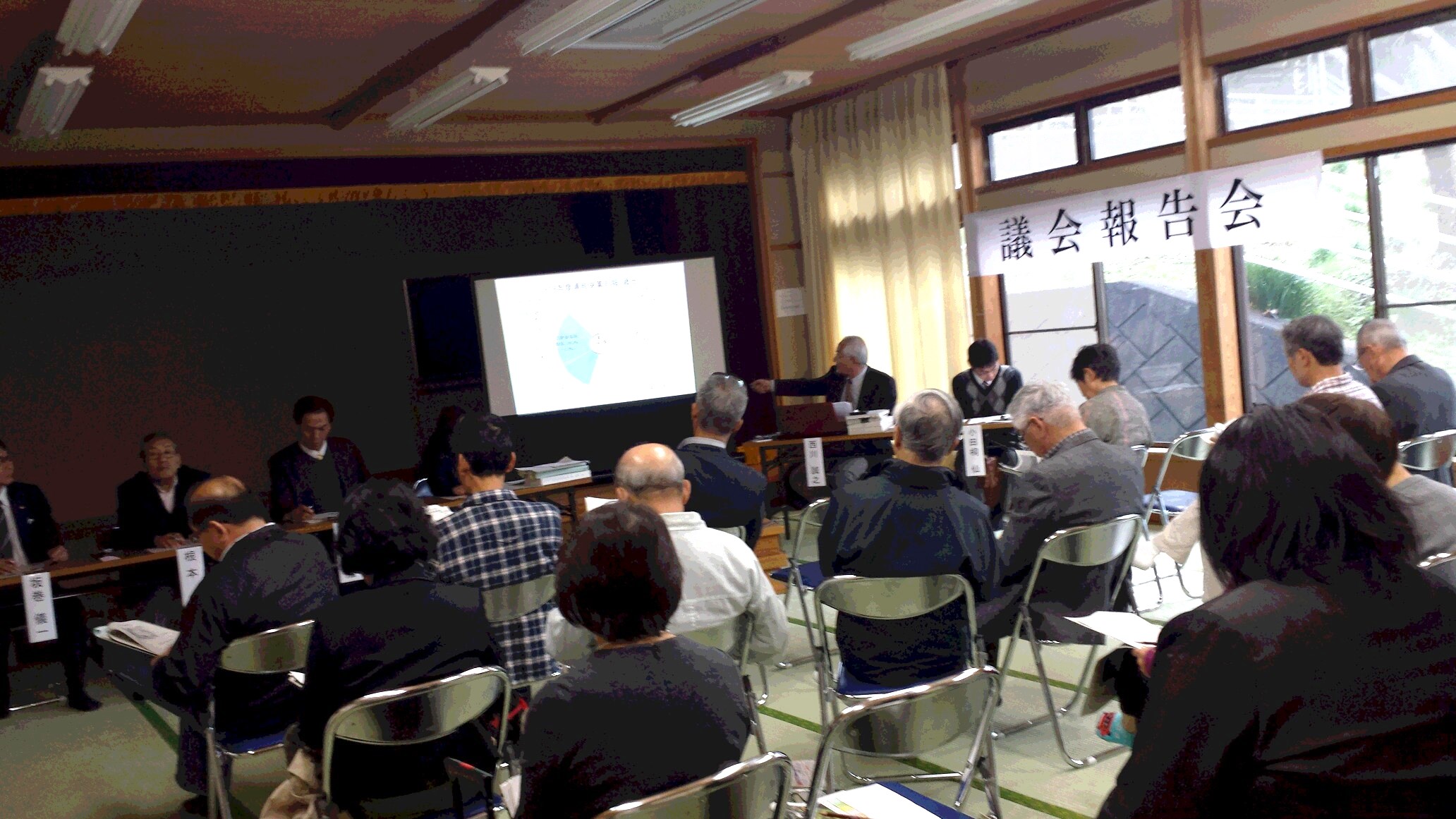 委員会のみんさんと議会報告会を開きました