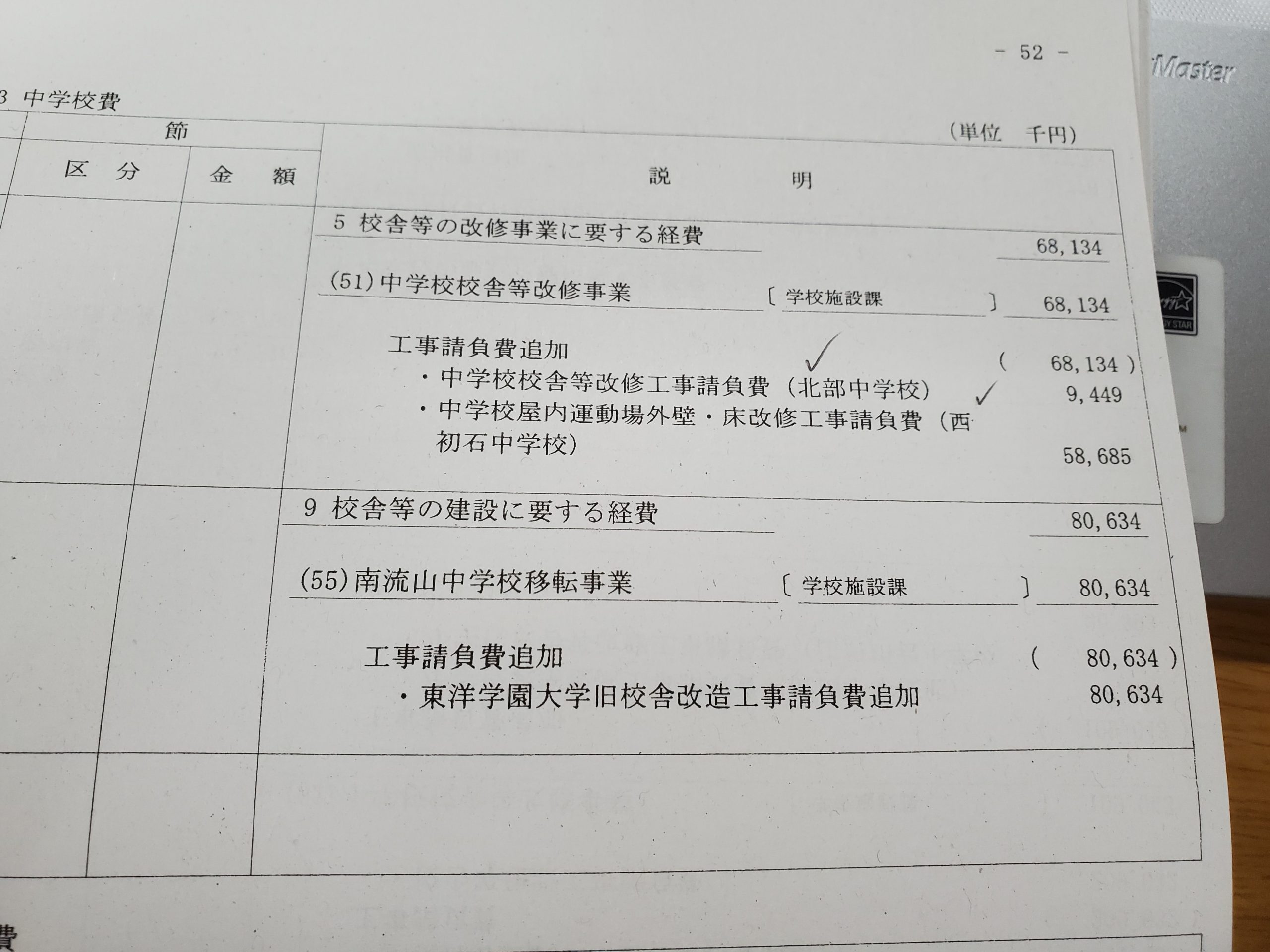 補正予算案(体育館工事)