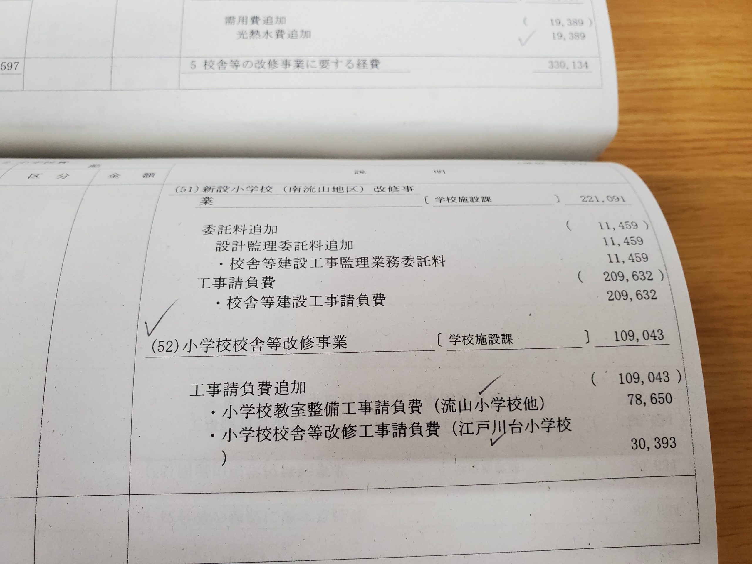 補正予算案（ロッカー工事）